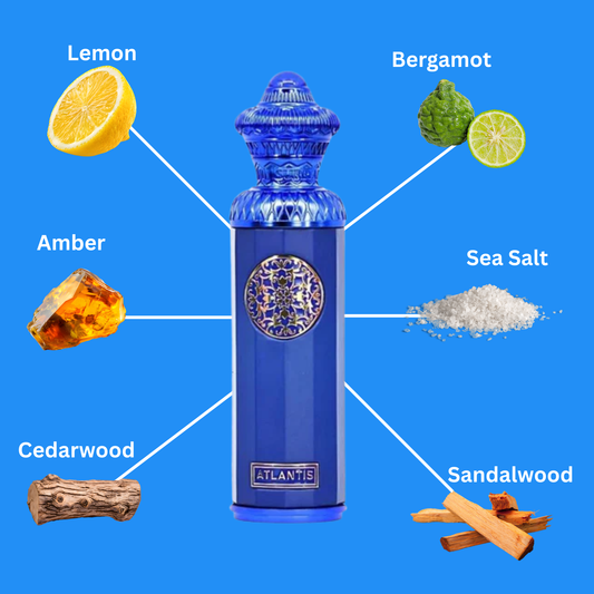 Surrati Atlantis Eau De Parfum Unisex from Heritage Collection 140ml